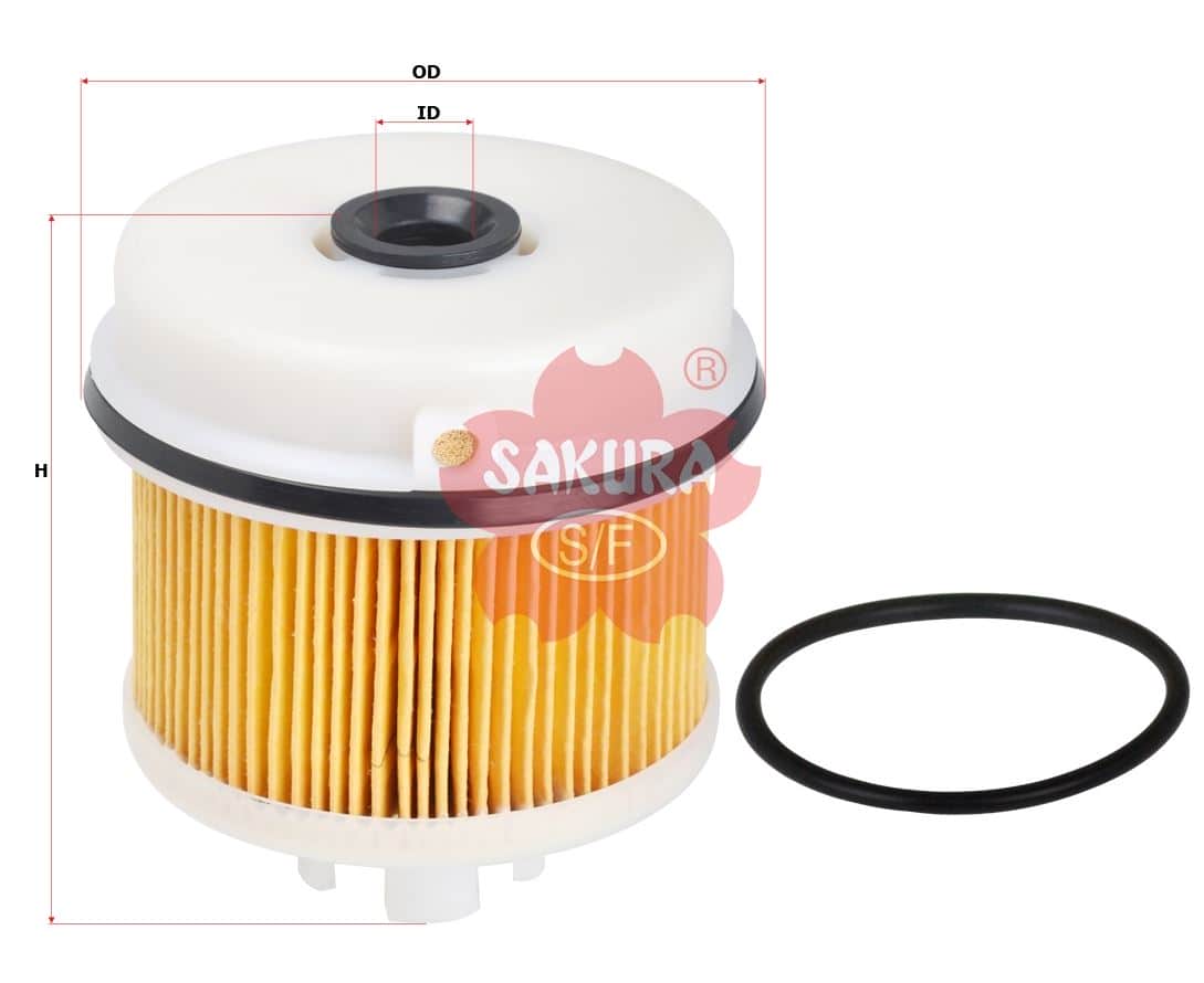 Lọc EF1112